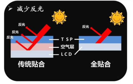 九州官方官网下可视方案